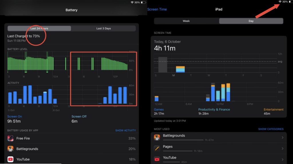 ipad a16 battery life
